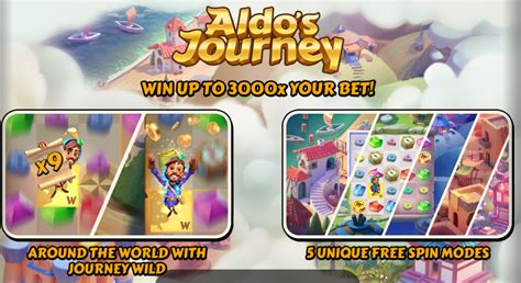 Игровой автомат Aldos Journey  играть бесплатно